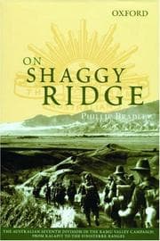 On shaggy ridge
