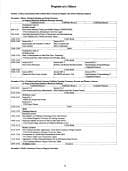 Proceedings of the 2004 International Symposium on Micro-NanoMechatronics and Human Science