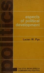 Aspects of political development