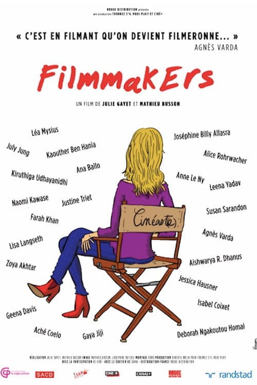 FilmmaKErs