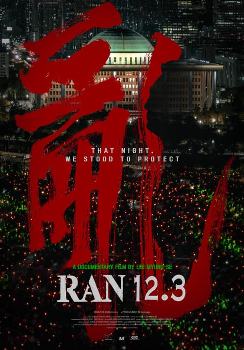 Ran 12.3