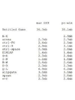 Untitled Game