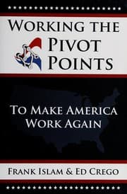 Working the pivot points
