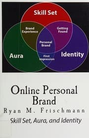 Online personal brand