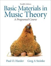Basic materials in music theory