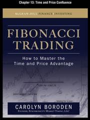 Time and Price Confidence