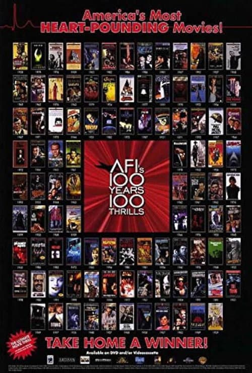 AFI’s 100 Years… 100 Thrills